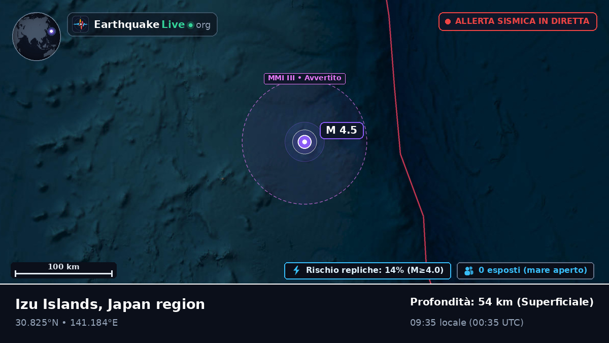 Oceano Pacifico settentrionale (Giappone)