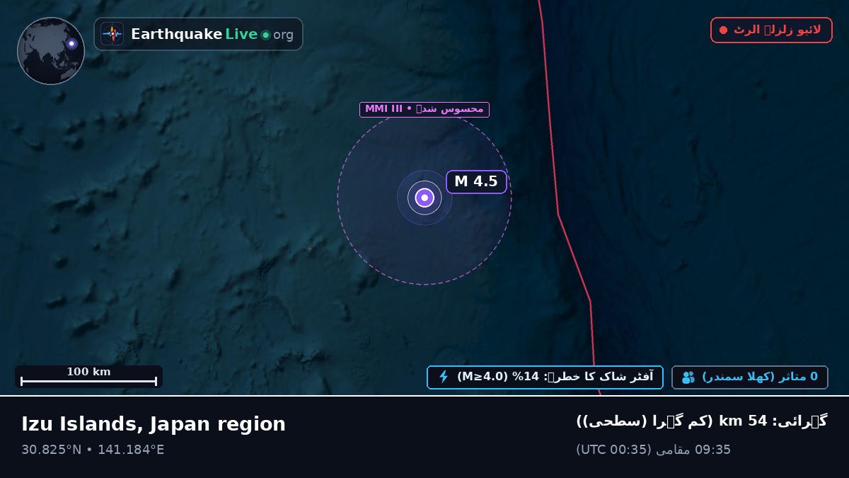 شمالی بحر الکاہل (جاپان)