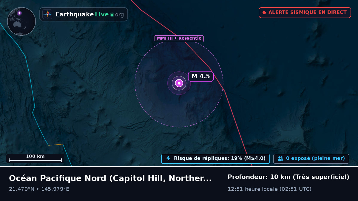 Océan Pacifique Nord (Northern Mariana Islands)