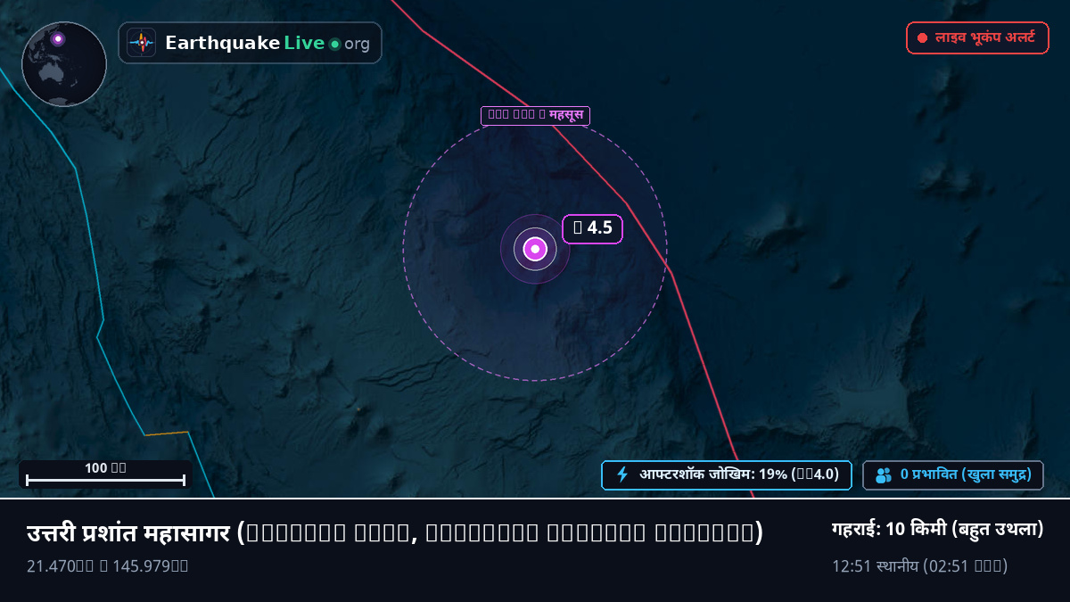 उत्तरी प्रशांत महासागर (Northern Mariana Islands)