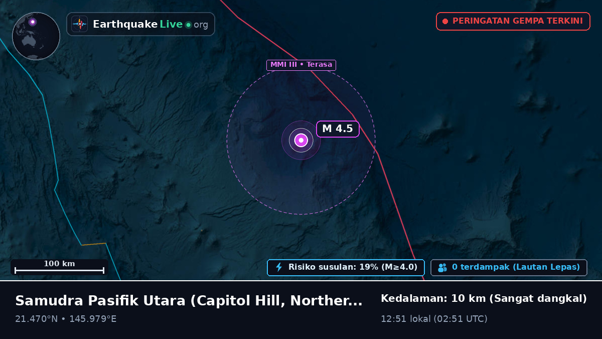 Samudra Pasifik Utara (Northern Mariana Islands)