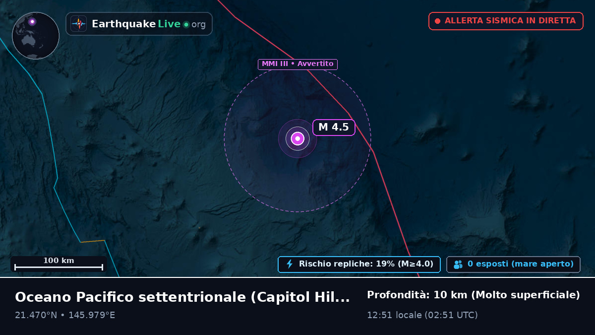 Oceano Pacifico settentrionale (Northern Mariana Islands)