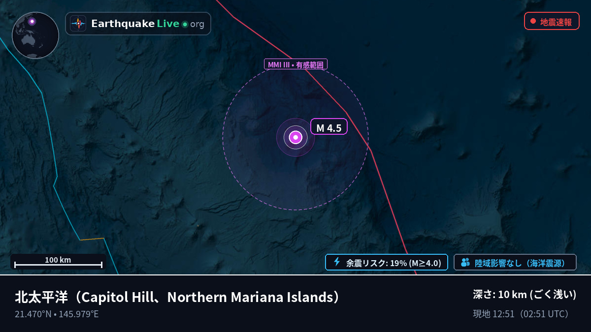 北太平洋 (Northern Mariana Islands)