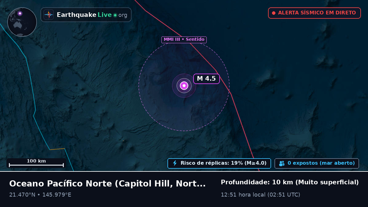 Oceano Pacífico Norte (Northern Mariana Islands)