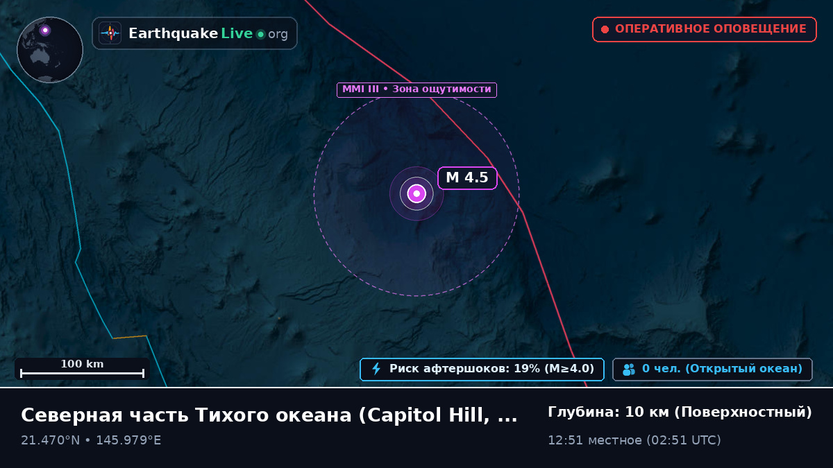 Северная часть Тихого океана (Northern Mariana Islands)