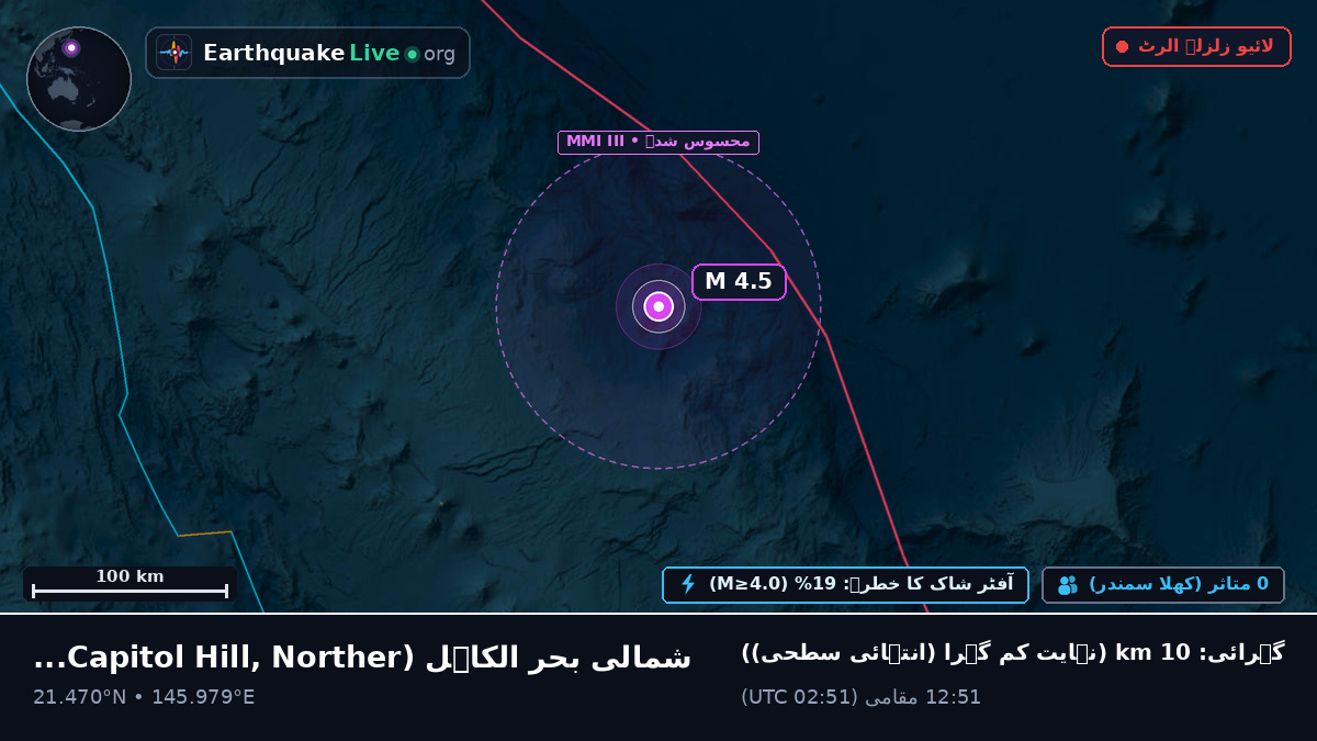 شمالی بحر الکاہل (Northern Mariana Islands)