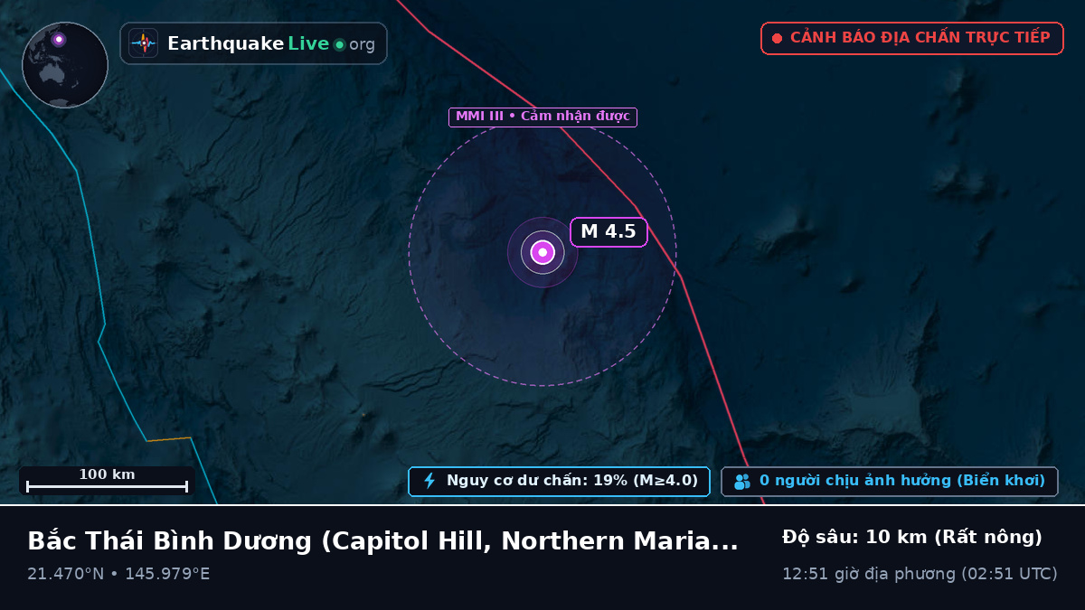 Bắc Thái Bình Dương (Northern Mariana Islands)
