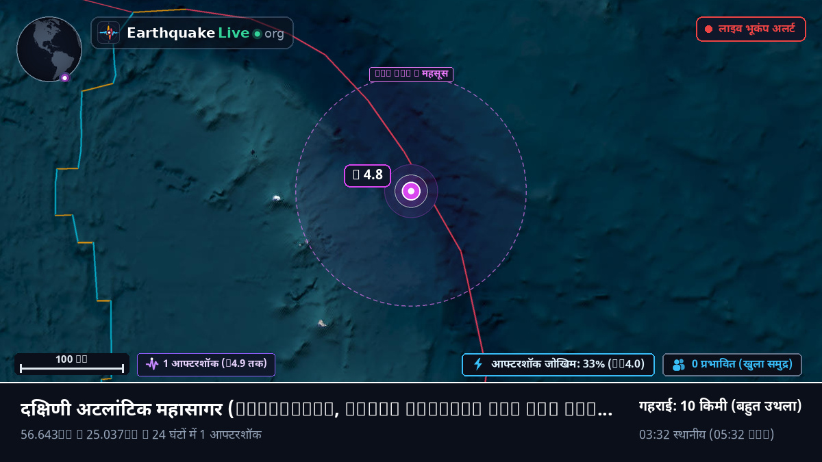 दक्षिणी अटलांटिक महासागर (South Georgia and the Islands)