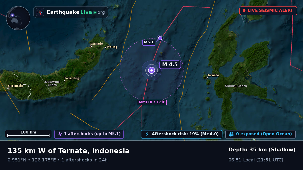 Molucca Sea (Indonesia)