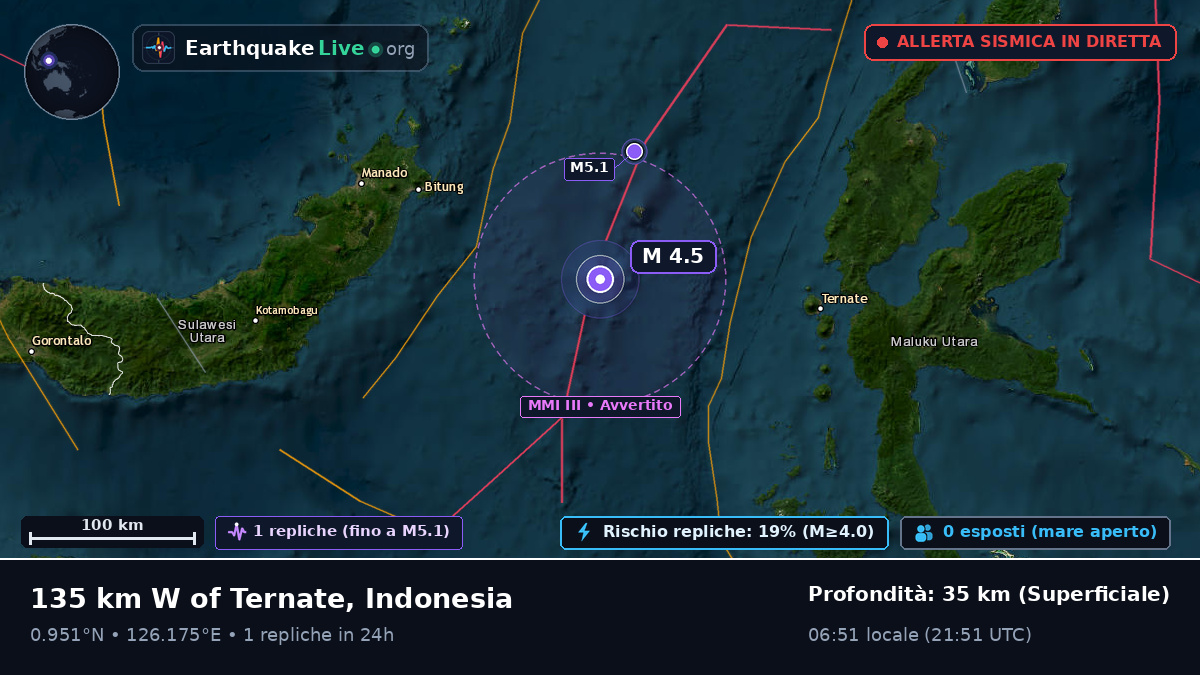 Mare delle Molucche (Indonesia)