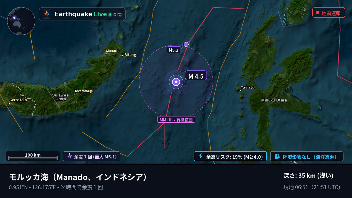 モルッカ海 (インドネシア)