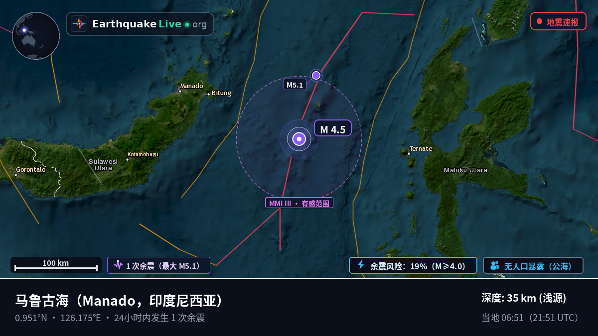 马鲁古海 (印度尼西亚)