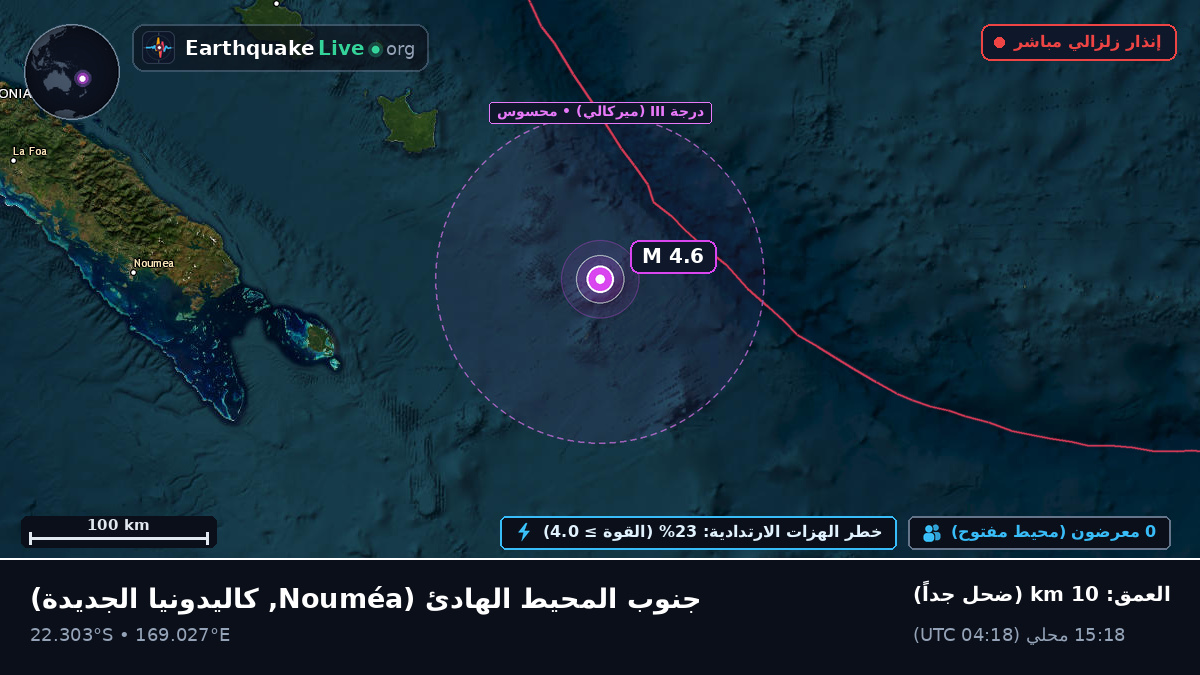 جنوب المحيط الهادئ (كاليدونيا الجديدة)