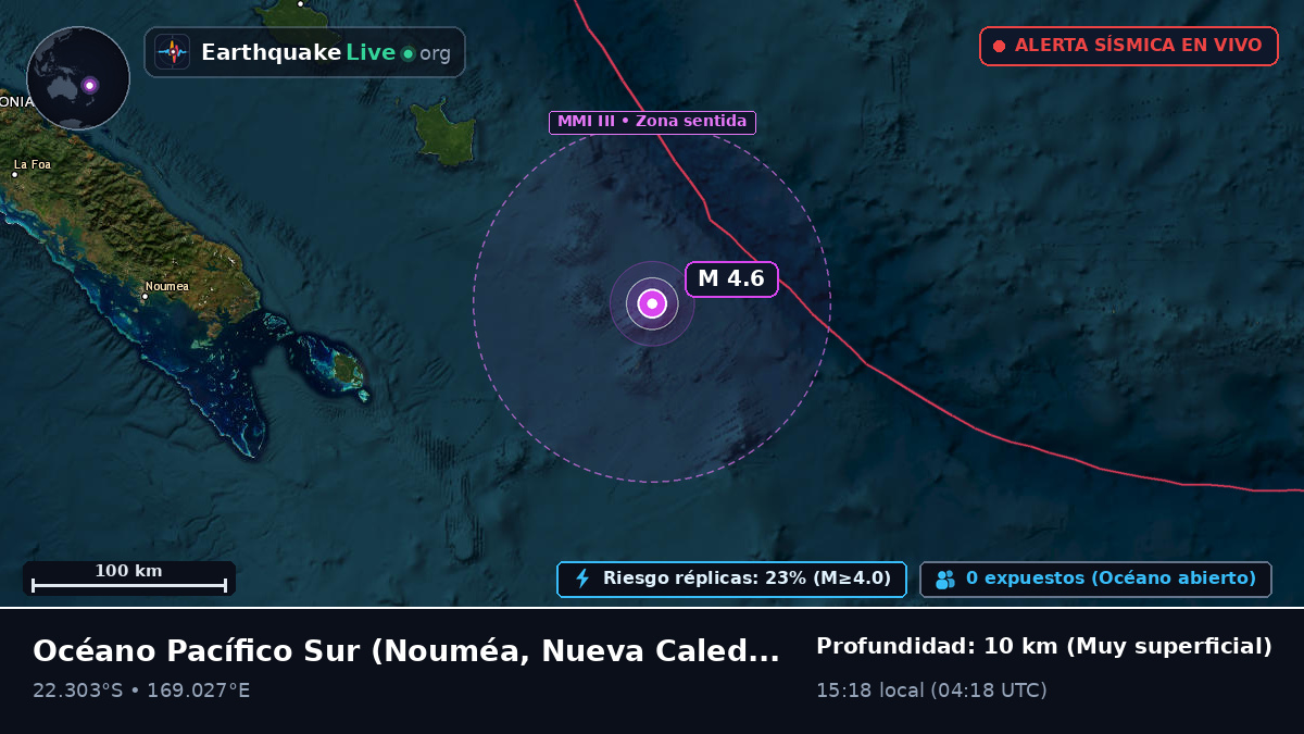 Océano Pacífico Sur (Nueva Caledonia)
