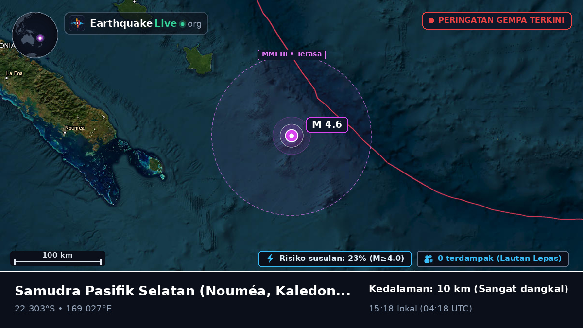 Samudra Pasifik Selatan (Kaledonia Baru)