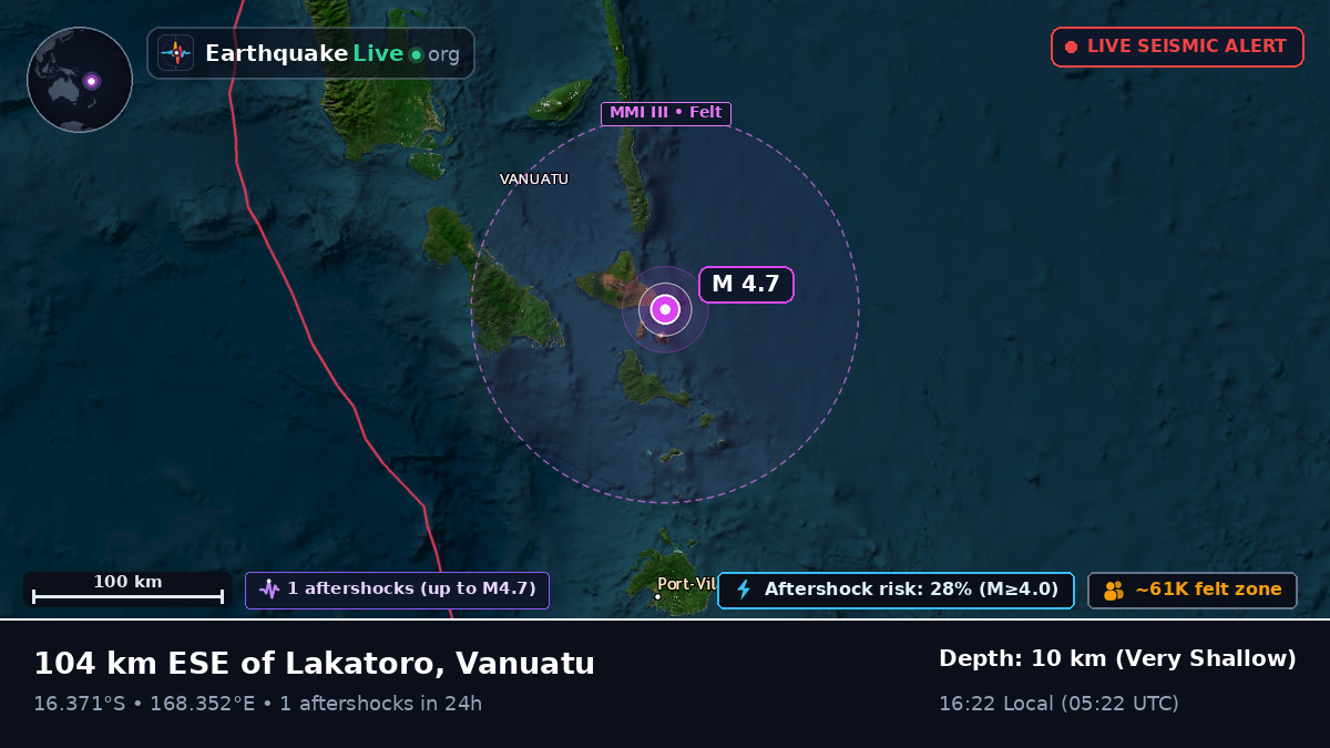 Off the coast of Port Vila, Vanuatu