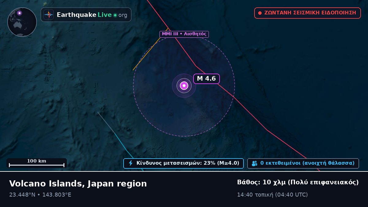 Θάλασσα των Φιλιππίνων (Northern Mariana Islands)
