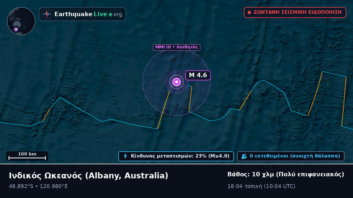Ινδικός Ωκεανός (Australia)
