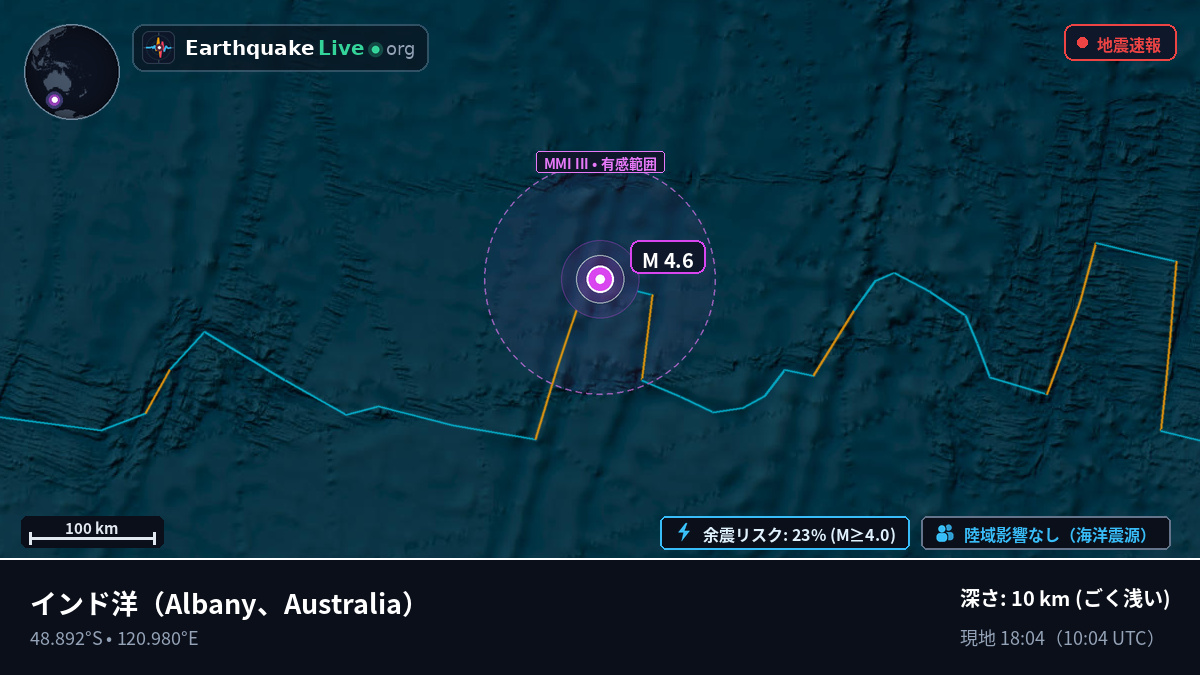 インド洋 (Australia)