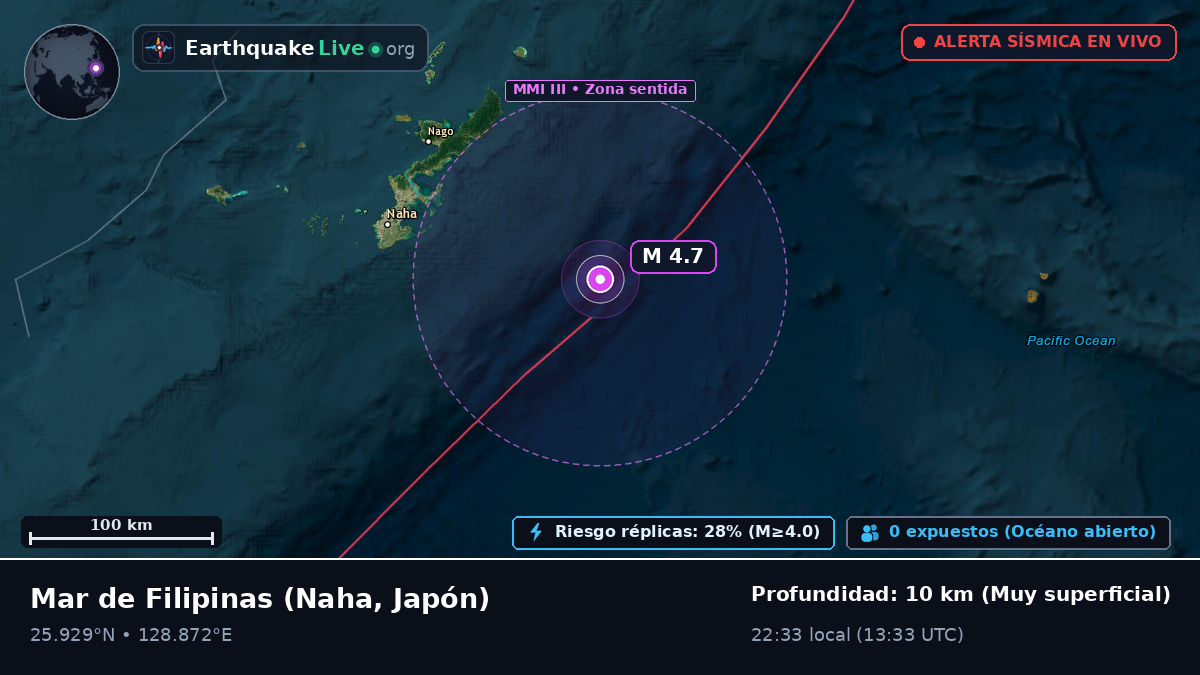 Mar de Filipinas (Japón)