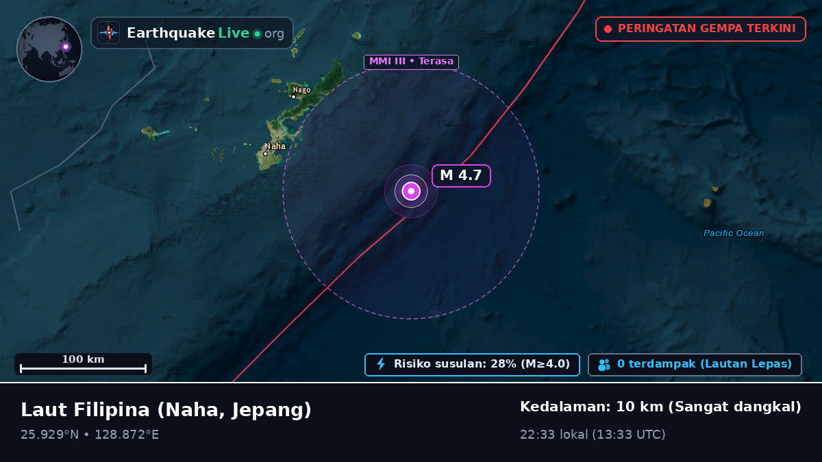 Laut Filipina (Jepang)