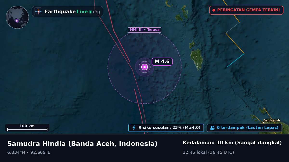 Samudra Hindia (Indonesia)