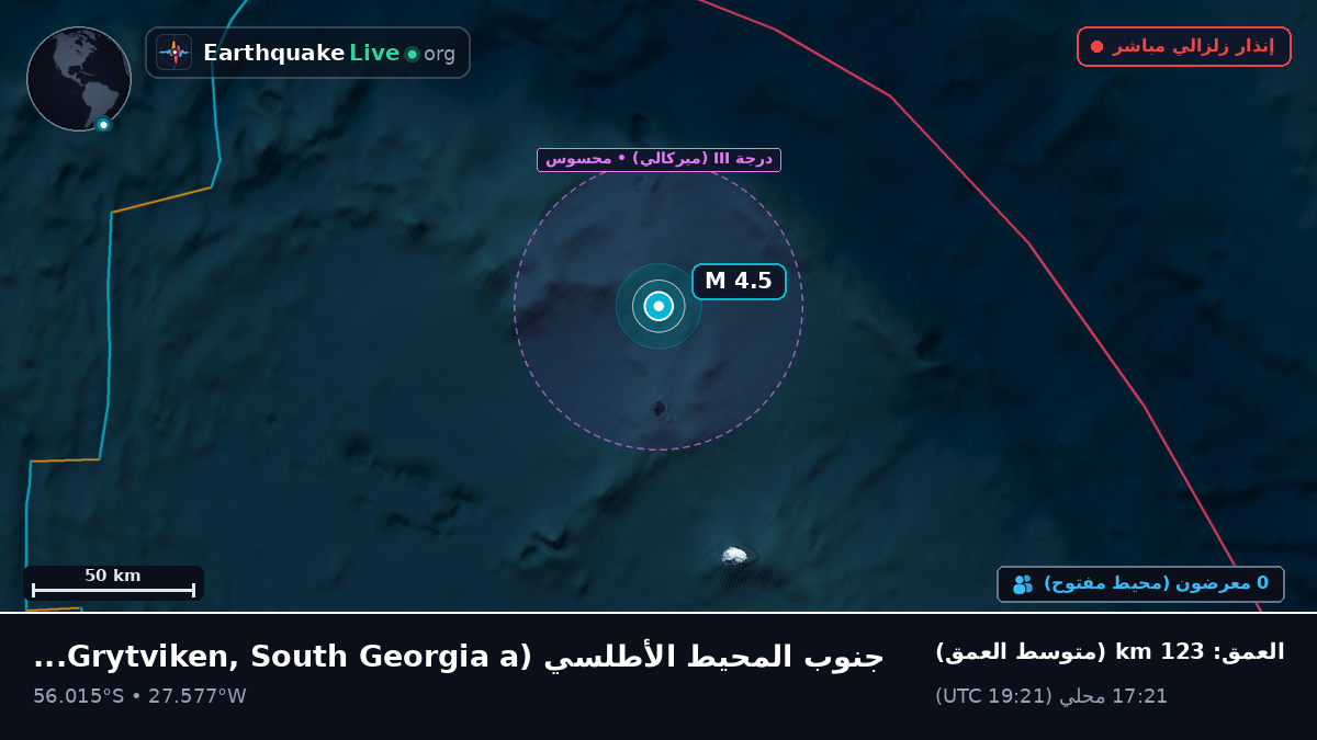 جنوب المحيط الأطلسي (South Georgia and the Islands)