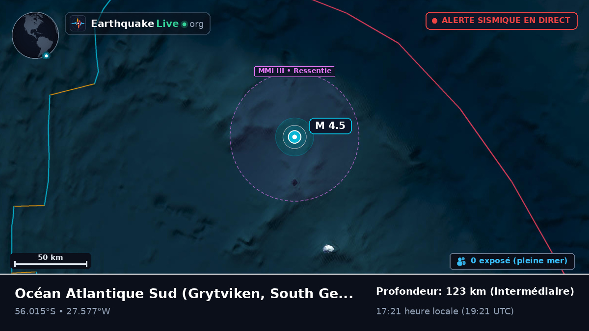 Océan Atlantique Sud (South Georgia and the Islands)