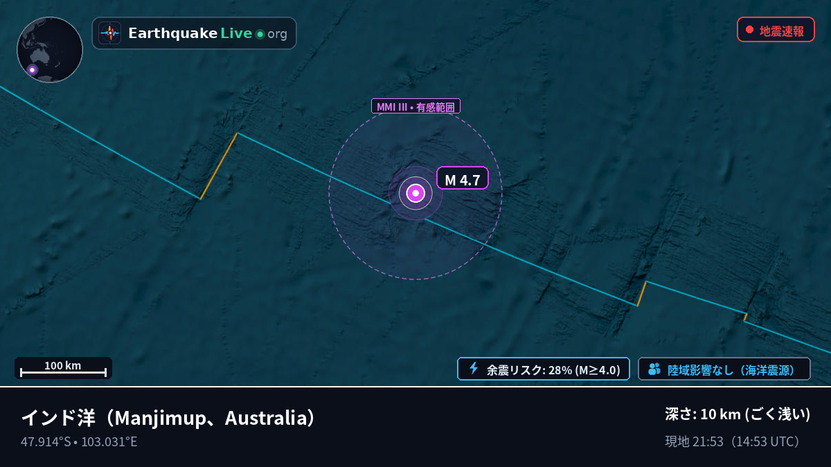 インド洋 (Australia)