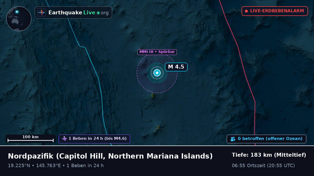 Nordpazifik (Northern Mariana Islands)