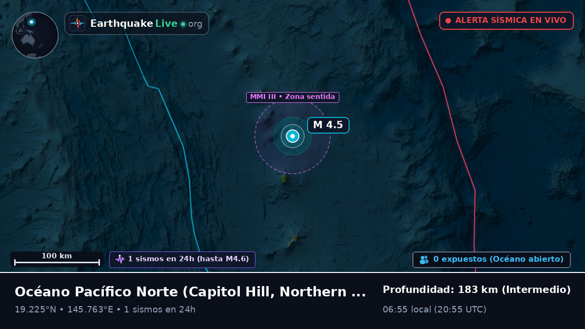 Océano Pacífico Norte (Northern Mariana Islands)