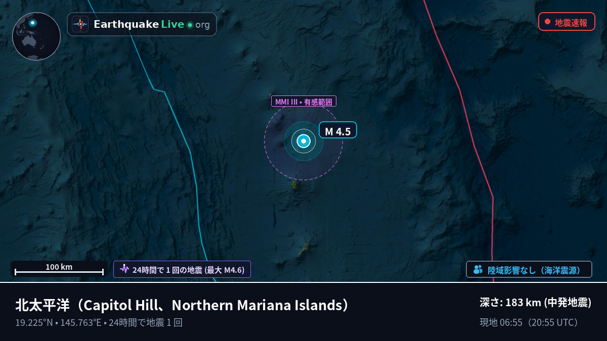北太平洋 (Northern Mariana Islands)