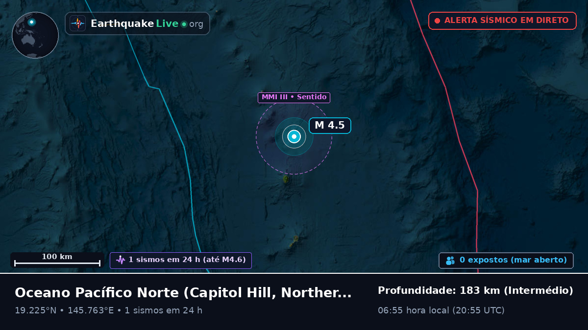 Oceano Pacífico Norte (Northern Mariana Islands)