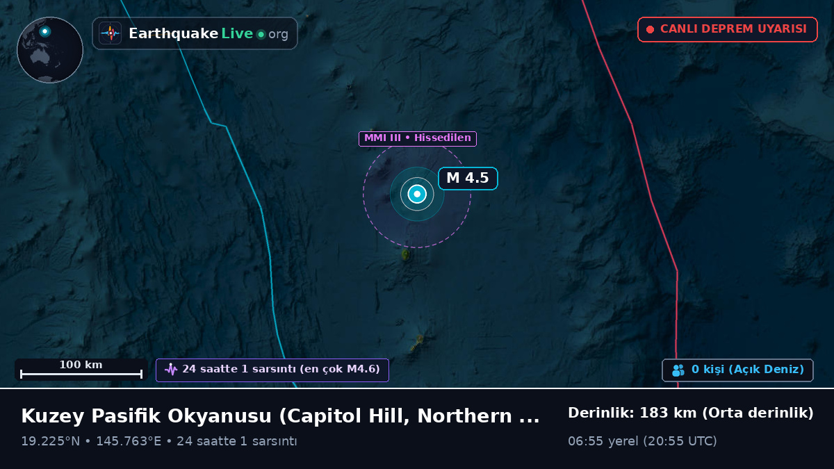 Kuzey Pasifik Okyanusu (Northern Mariana Islands)