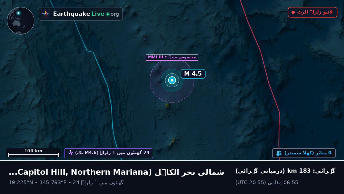 شمالی بحر الکاہل (Northern Mariana Islands)