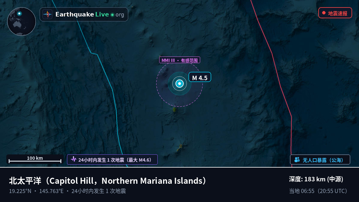 北太平洋 (Northern Mariana Islands)