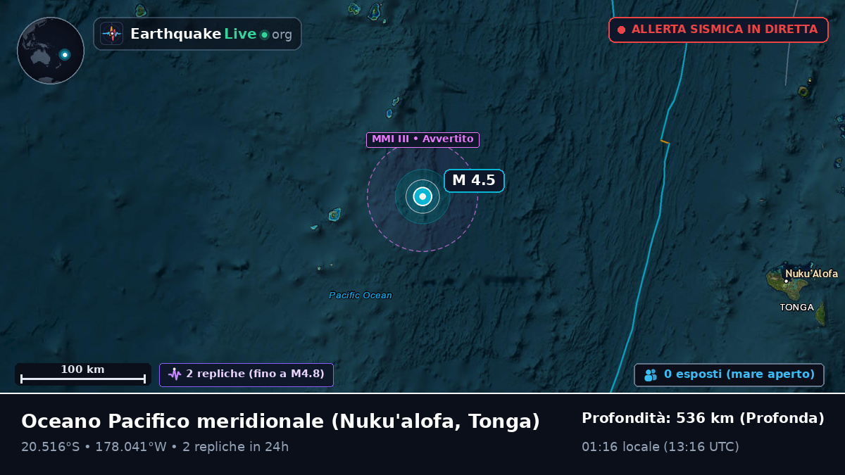 Oceano Pacifico meridionale (Tonga)