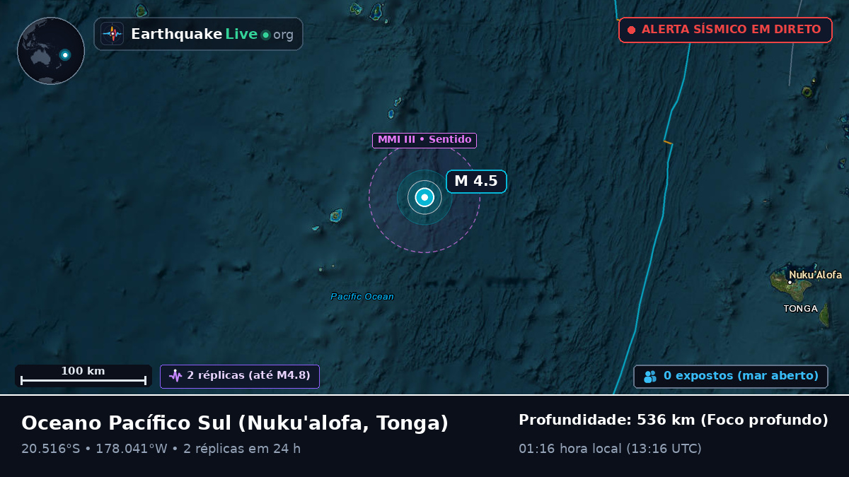 Oceano Pacífico Sul (Tonga)