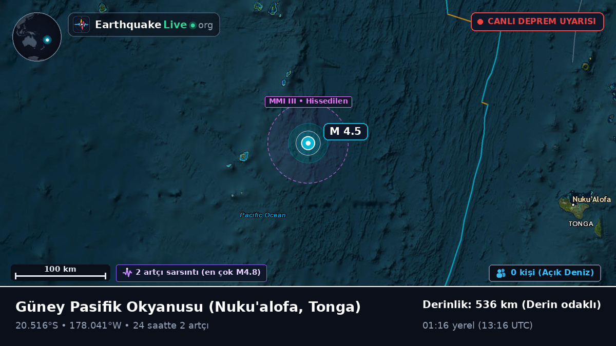 Güney Pasifik Okyanusu (Tonga)