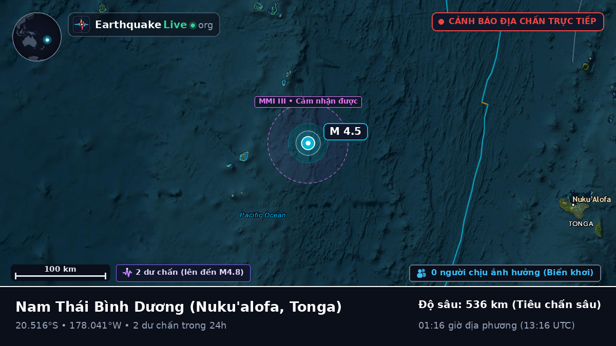 Nam Thái Bình Dương (Tonga)