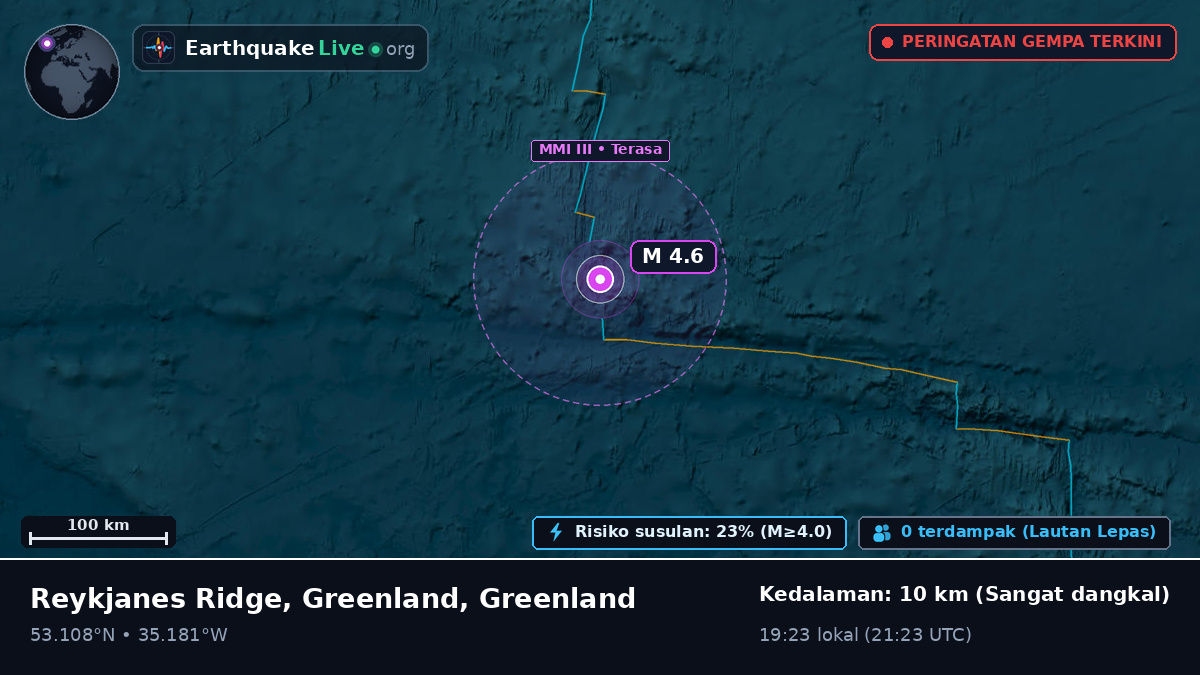 Samudra Atlantik Utara (Greenland)