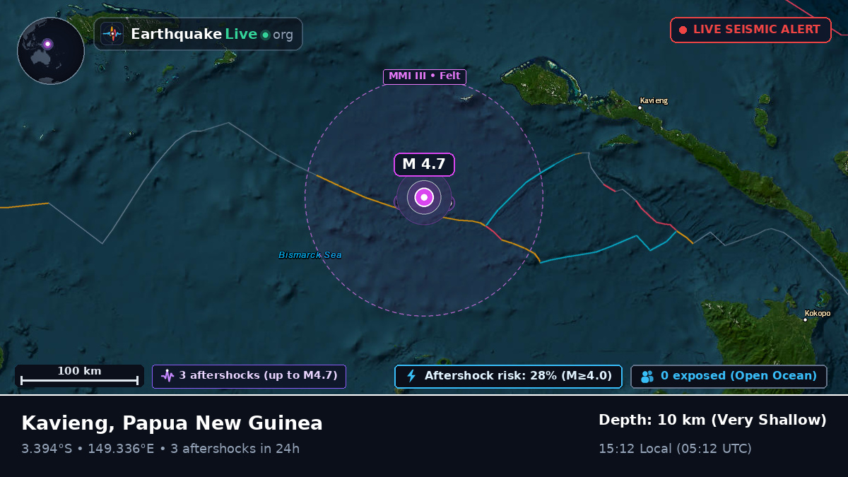 Off the coast of Kavieng, Papua New Guinea