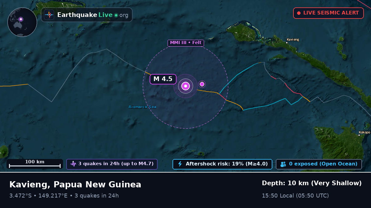 Off the coast of Kavieng, Papua New Guinea