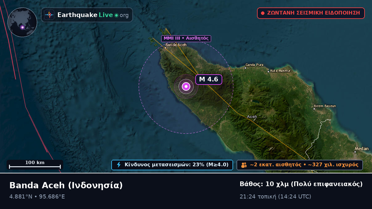 Aceh, Ινδονησία