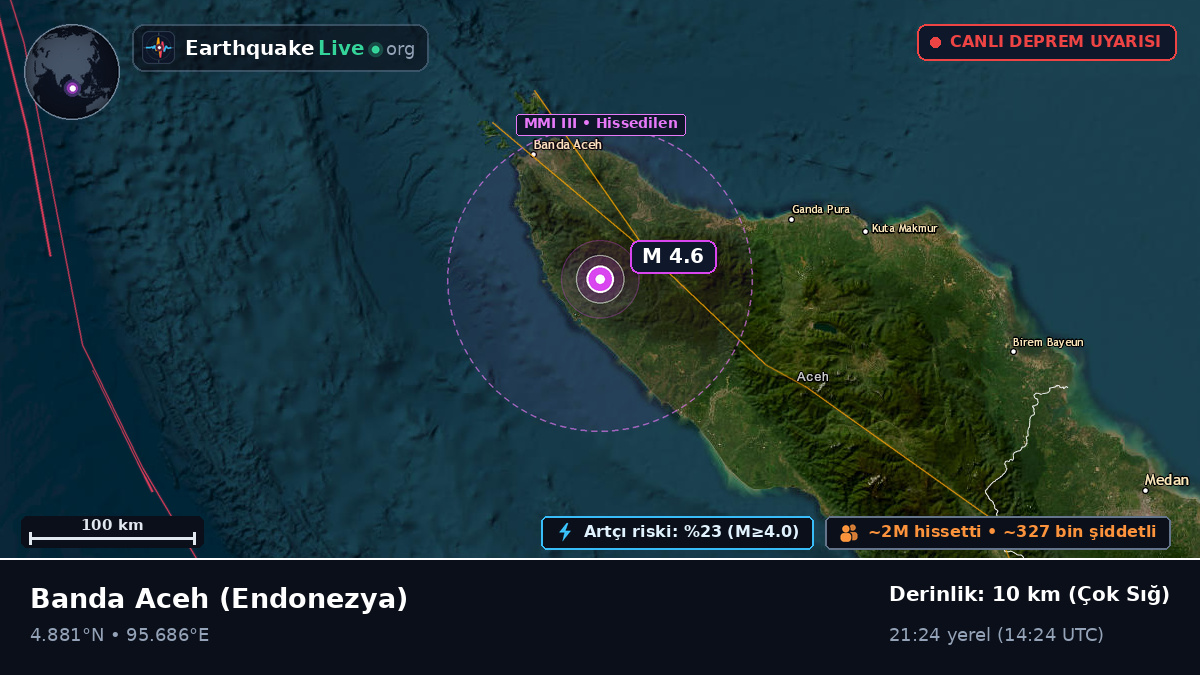 Aceh, Endonezya