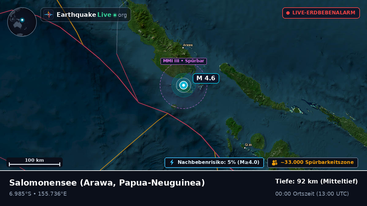 Salomonensee (Papua-Neuguinea)