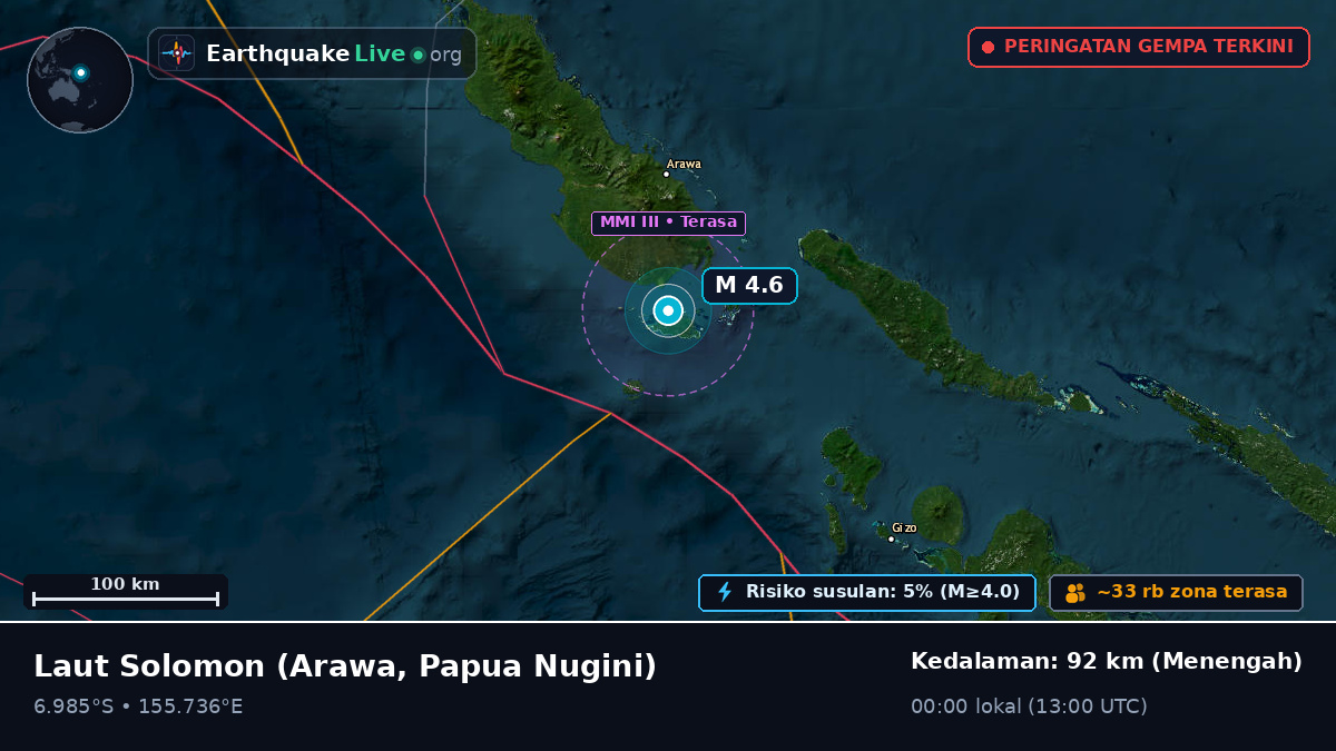 Laut Solomon (Papua Nugini)
