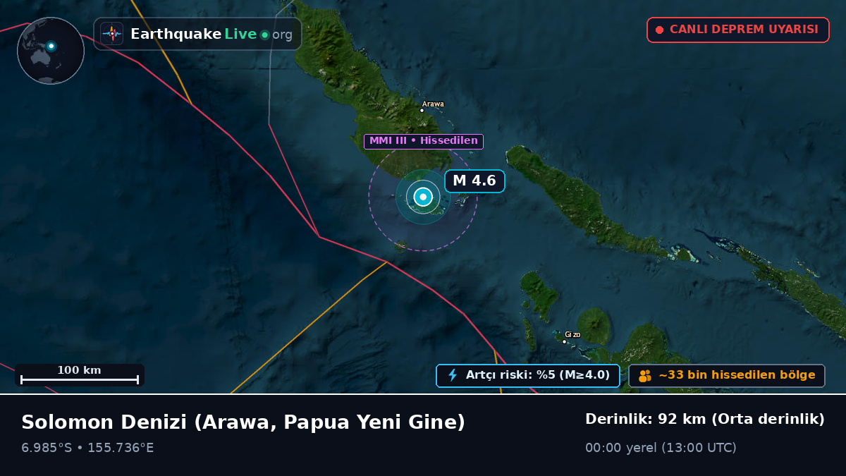 Solomon Denizi (Papua Yeni Gine)