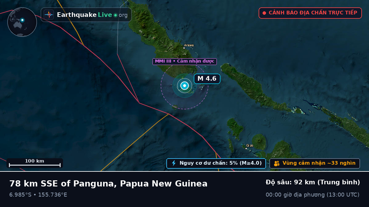 Biển Solomon (Papua New Guinea)