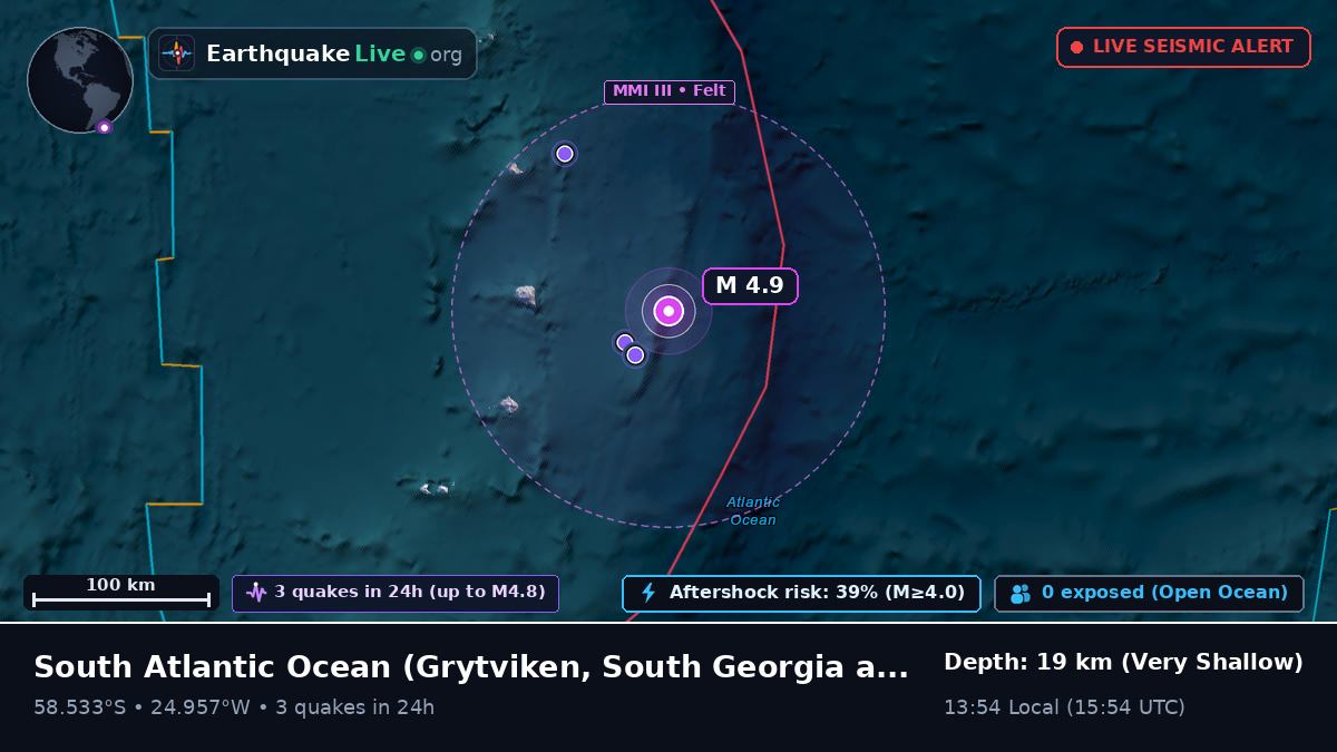 South Atlantic Ocean (South Georgia and the Islands)